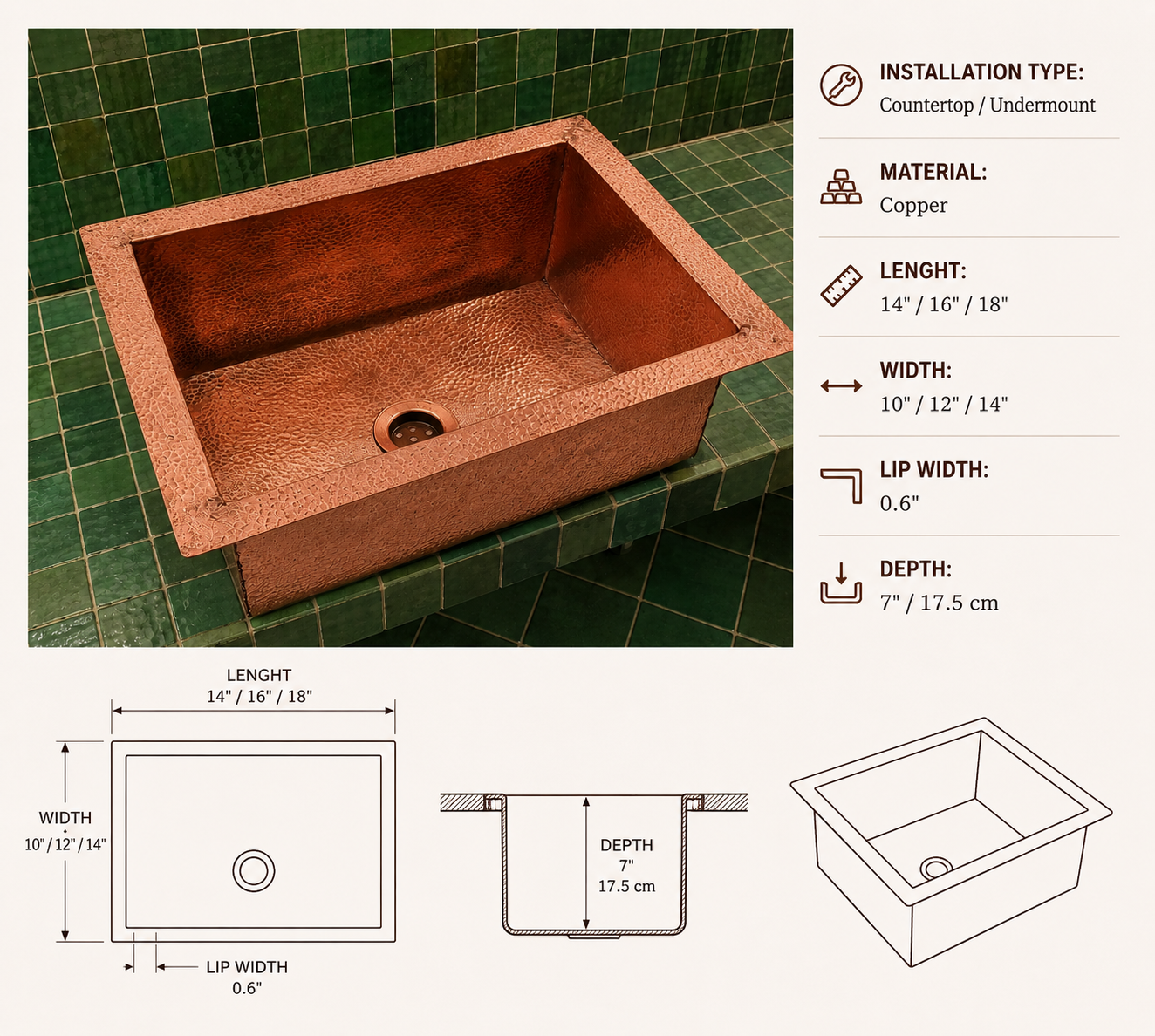 Copper double basin sink with a hammered texture, shown in a green tiled kitchen setting alongside a technical specification list and dimension diagrams on a light beige background.